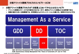 分散アジャイル開発プロセスのコンセプト～ＡＣＭ

 分散アジャイル開発プロセスの「分散面」において中心となるコンセプト
     アジャイル開発をスケールする可能性が広がる一方で，純粋なアジャイル開発よりも効率面で务る
     時差の壁が大きい分散開発では，非同期化によりコミュニケーションを最小化，効率ロスを少なくする




         Management As a Service

                     GDD                               DD                           TOC
                                                  Inter-
                                         Just                                           Release      Quality
       SCRUM                  FDD                communi        ACM           JIT
                                        Enough                                           Buffer       Gate
                                                  cation


                   GDD: GUI Driven Development FDD: Feature Driven Development DD: Distributed Development
                   ACM: Asynchronous Change Management TOC: Theory of Constraints JIT: Just-In-Time
Copyright © 2011 NTT DATA CORPORATION                                                                          29
 