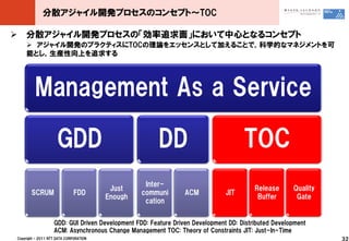 分散アジャイル開発プロセスのコンセプト～TOC

 分散アジャイル開発プロセスの「効率追求面」において中心となるコンセプト
     アジャイル開発のプラクティスにTOCの理論をエッセンスとして加えることで，科学的なマネジメントを可
    能とし，生産性向上を追求する




         Management As a Service

                     GDD                               DD                           TOC
                                                  Inter-
                                         Just                                           Release      Quality
       SCRUM                  FDD                communi        ACM           JIT
                                        Enough                                           Buffer       Gate
                                                  cation


                   GDD: GUI Driven Development FDD: Feature Driven Development DD: Distributed Development
                   ACM: Asynchronous Change Management TOC: Theory of Constraints JIT: Just-In-Time
Copyright © 2011 NTT DATA CORPORATION                                                                          32
 