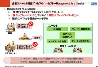 分散アジャイル開発プロセスのコンセプト～Management As a Service

 Management As a Service
   「管理（プロジェクトマネジメント）」から「サポート」へ
   「後だし（フィードバック）」ではなく，「段取り（フィードフォワード）」へ
   外部のノイズから開発チームを守る

                       あれもやって！
                       これも変更して！
                                                スプリント
                                                  GUI開発       フィーチャ機能実装
     顧客                                                   スプリント
                                          段取り
                                                          結合テスト
                           SCRUM Master
                                                インタフェース設計     フィーチャ結合テスト

                      今どうなってるんだ？                        開発チームメンバ
                      品質は大丈夫なのか？
  経営層
上位マネージャ

                          【ワンポイント】 開発プロセスと開発チームはアジャイル成功の重要な要素．
                             スプリント外における開発サポート活動もアジャイル成功の重要な要素．
Copyright © 2011 NTT DATA CORPORATION                                      40
 