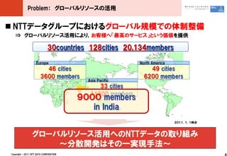 Problem： グローバルリソースの活用


 NTTデータグループにおけるグローバル規模での体制整備
   ⇒ グローバルリソース活用により，お客様へ「最高のサービス」という価値を提供

                             30countries 128cities 20,134members

                    Europe                                 North America
                         46 cities                             49 cities
                       3600 members                          6200 members
                                          Asia Pacific
                                              33 cities
                                           11300 members
                                        ９０００ members
                                           in India
                                                                           ２０１１．１．１時点



                 グローバルリソース活用へのNTTデータの取り組み
                     ～分散開発はその一実現手法～
Copyright © 2011 NTT DATA CORPORATION                                                   4
 