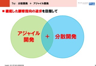 Try： 分散開発 ＋ アジャイル開発


 徹底した顧客指向の追求を目指して




                        アジャイル
                              ＋ 分散開発
                         開発



Copyright © 2011 NTT DATA CORPORATION   5
 
