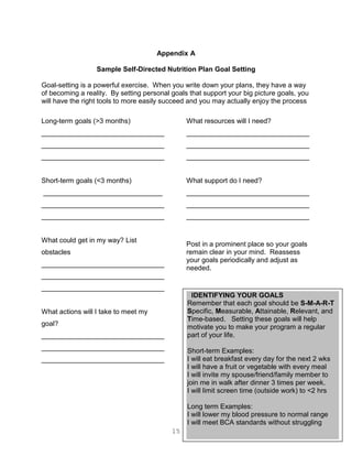 Appendix A

                  Sample Self-Directed Nutrition Plan Goal Setting

Goal-setting is a powerful exercise. When you write down your plans, they have a way
of becoming a reality. By setting personal goals that support your big picture goals, you
will have the right tools to more easily succeed and you may actually enjoy the process

Long-term goals (>3 months)                     What resources will I need?
________________________________                ________________________________
________________________________                ________________________________
________________________________                ________________________________


Short-term goals (<3 months)                    What support do I need?
_______________________________                 ________________________________
________________________________                ________________________________
________________________________                ________________________________


What could get in my way? List
                                                Post in a prominent place so your goals
obstacles                                       remain clear in your mind. Reassess
                                                your goals periodically and adjust as
________________________________
                                                needed.
________________________________
________________________________
                                                 IDENTIFYING YOUR GOALS
                                                Remember that each goal should be S-M-A-R-T
What actions will I take to meet my             Specific, Measurable, Attainable, Relevant, and
                                                Time-based. Setting these goals will help
goal?                                           motivate you to make your program a regular
________________________________                part of your life.
________________________________                Short-term Examples:
________________________________                I will eat breakfast every day for the next 2 wks
                                                I will have a fruit or vegetable with every meal
                                                I will invite my spouse/friend/family member to
                                                join me in walk after dinner 3 times per week.
                                                I will limit screen time (outside work) to <2 hrs

                                                Long term Examples:
                                                I will lower my blood pressure to normal range
                                                I will meet BCA standards without struggling
                                           15
 