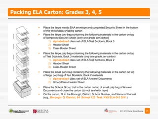 Packing ELA Carton: Grades 3, 4, 5

             Place the large manila DAA envelope and completed Security Sheet in the bottom
              of the white/black shipping carton
             Place the large poly bag containing the following materials in the carton on top
              of completed Security Sheet (only one grade per carton)
                   1) alphabetized class set of ELA Test Booklets, Book 3
                   2) Header Sheet
                   3) Class Roster Sheet
             Place the large poly bag containing the following materials in the carton on top
              of Test Booklets, Book 3 materials (only one grade per carton)
                   1) alphabetized class set of ELA Test Booklets, Book 2
                   2) Header Sheet
                   3) Class Roster Sheet
             Place the small poly bag containing the following materials in the carton on top
              of large poly bag of Test Booklets, Book 2 materials
                   1) alphabetized class set of ELA Answer Documents
                   2) Group/Class Header Sheet
             Place the School Group List in the carton on top of small poly bag of Answer
              Documents and close the carton (do not seal with tape)
             On the carton, fill in the Borough, District, School Number, and Name of the test
              (e.g., Borough: Q District: 84 School 123 Test: NYS ELA Gr3 2011)




                                                                                 2011 NYC Charter School Scoring   21
 