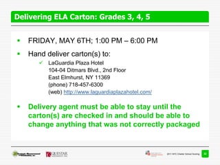 Delivering ELA Carton: Grades 3, 4, 5


   FRIDAY, MAY 6TH; 1:00 PM – 6:00 PM
   Hand deliver carton(s) to:
        LaGuardia Plaza Hotel
         104-04 Ditmars Blvd., 2nd Floor
         East Elmhurst, NY 11369
         (phone) 718-457-6300
         (web) http://www.laguardiaplazahotel.com/

   Delivery agent must be able to stay until the
    carton(s) are checked in and should be able to
    change anything that was not correctly packaged


                                                     2011 NYC Charter School Scoring   22
 
