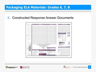 Packaging ELA Materials: Grades 6, 7, 8


3. Constructed Response Answer Documents




                                          2011 NYC Charter School Scoring   25
 