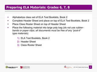 Preparing ELA Materials: Grades 6, 7, 8

   Alphabetize class set of ELA Test Booklets, Book 2
   Complete Header Sheet and place on top of ELA Test Booklets, Book 2
   Place Class Roster Sheet on top of Header Sheet
   Place the following material into large poly bag (do not use rubber-
    bands or paper clips; all documents must be free of any “post-it”
    type materials)

        1) ELA Test Booklets, Book 2
        2) Header Sheet
        3) Class Roster Sheet




                                                          2011 NYC Charter School Scoring   34
 