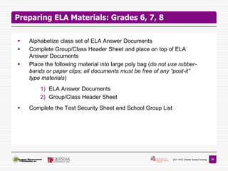 Preparing ELA Materials: Grades 6, 7, 8

   Alphabetize class set of ELA Answer Documents
   Complete Group/Class Header Sheet and place on top of ELA
    Answer Documents
   Place the following material into large poly bag (do not use rubber-
    bands or paper clips; all documents must be free of any “post-it”
    type materials)
        1) ELA Answer Documents
        2) Group/Class Header Sheet
   Complete the Test Security Sheet and School Group List




                                                              2011 NYC Charter School Scoring   35
 