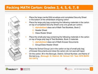 Packing MATH Carton: Grades 3, 4, 5, 6, 7, 8

              Place the large manila DAA envelope and completed Security Sheet
               in the bottom of the white/black shipping carton
              Place the large poly bag containing the following materials in the carton
               on top of completed Security Sheet (only one grade per carton)
                    1) alphabetized class set of Math Test Booklets, Book 2
                    2) Header Sheet
                    3) Class Roster Sheet

              Place the small poly bag containing the following materials in the carton
               on top of large poly bag of Test Booklets, Book 2 materials
                   1) alphabetized class set of Math Answer Documents
                   2) Group/Class Header Sheet

              Place the School Group List in the carton on top of small poly bag
               of Answer Documents and close the carton (do not seal with tape)
              On the carton, fill in the Borough, District, School Number, and Name of
               the test (e.g., Borough: Q District: 84 School 123 Test: NYS MATH
               Gr3 2011)




                                                                      2011 NYC Charter School Scoring   52
 