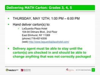 Delivering MATH Carton: Grades 3, 4, 5


   THURSDAY, MAY 12TH; 1:00 PM – 6:00 PM
   Hand deliver carton(s) to:
        LaGuardia Plaza Hotel
         104-04 Ditmars Blvd., 2nd Floor
         East Elmhurst, NY 11369
         (phone) 718-457-6300
         (web) http://www.laguardiaplazahotel.com/

   Delivery agent must be able to stay until the
    carton(s) are checked in and should be able to
    change anything that was not correctly packaged


                                                     2011 NYC Charter School Scoring   53
 