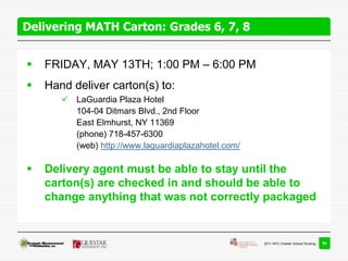 Delivering MATH Carton: Grades 6, 7, 8


   FRIDAY, MAY 13TH; 1:00 PM – 6:00 PM
   Hand deliver carton(s) to:
        LaGuardia Plaza Hotel
         104-04 Ditmars Blvd., 2nd Floor
         East Elmhurst, NY 11369
         (phone) 718-457-6300
         (web) http://www.laguardiaplazahotel.com/

   Delivery agent must be able to stay until the
    carton(s) are checked in and should be able to
    change anything that was not correctly packaged


                                                     2011 NYC Charter School Scoring   54
 