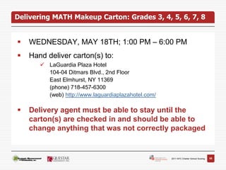 Delivering MATH Makeup Carton: Grades 3, 4, 5, 6, 7, 8


   WEDNESDAY, MAY 18TH; 1:00 PM – 6:00 PM
   Hand deliver carton(s) to:
        LaGuardia Plaza Hotel
         104-04 Ditmars Blvd., 2nd Floor
         East Elmhurst, NY 11369
         (phone) 718-457-6300
         (web) http://www.laguardiaplazahotel.com/

   Delivery agent must be able to stay until the
    carton(s) are checked in and should be able to
    change anything that was not correctly packaged


                                                     2011 NYC Charter School Scoring   55
 