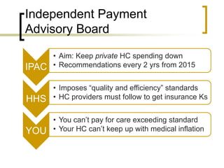 Independent Payment Advisory Board