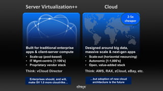 Server Virtualization++                         Cloud
                                                                 2-5x
                                                               cheaper




Built for traditional enterprise   Designed around big data,
apps & client-server compute       massive scale & next-gen apps
• Scale-up (pool-based)            • Scale-out (horizontal resourcing)
• IT Mgmt-centric [1:100’s]        • Autonomic [1:1,000’s]
• Proprietary vendor stack         • Open, value-added stack

Think: vCloud Director             Think: AWS, RAX, zCloud, eBay, etc.

  Enterprises should, and will,       …but adoption of new cloud
 make SV 1.0 more cloud-like…          architecture is the future
 