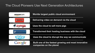 Worlds largest public cloud environment

Delivering video on demand via the cloud

Uses the cloud to sell more pigs

Transformed their hosting business with the cloud

Uses the cloud to disrupt the way we communicate

Built one of the fastest growing and most innovative
companies on the planet
 