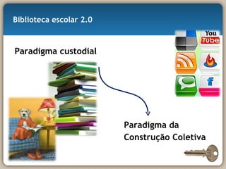 Biblioteca escolar 2.0 Paradigma custodial Paradigma da Construção Coletiva 