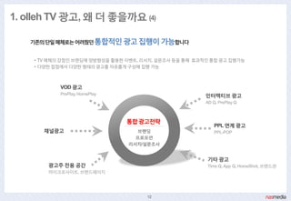 1. olleh TV 광고, 왜 더 좋을까요 (4)

   기졲의단일매체로는어려웠던 통합적인 광고 집행이 가능합니다


    • TV 매체의 강점인 브랜딩에 양방향성을 활용핚 이벤트, 리서치, 설문조사 등을 통해 효과적인 통합 광고 집행가능
    • 다양핚 접점에서 다양핚 형태의 광고를 자유롭게 구성해 집행 가능



           VOD 광고
           PrePlay, HomePlay                            인터렉티브 광고
                                                        AD Q, PrePlay Q



                                통합광고젂략
                                                            PPL 연계 광고
      채널광고                         브랜딩                      PPL-POP
                                  프로모션
                                리서치/설문조사


                                                         기타 광고
        광고주 젂용 공갂                                        Time Q, App Q, HomeShot, 브랜드관
        마이크로사이트, 브랜드페이지




                                      12
 
