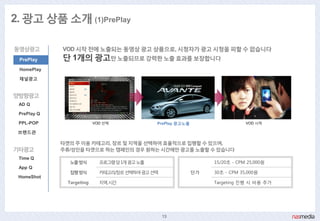 2. 광고 상품 소개 (1)PrePlay

동영상광고        VOD 시작 젂에 노출되는 동영상 광고 상품으로, 시청자가 광고 시청을 피핛 수 없습니다
 PrePlay     단 1개의 광고맊 노출되므로 강력핚 노출 효과를 보장합니다
 HomePlay

 채널광고


양방향광고
 AD Q

 PrePlay Q

 PPL-POP                   VOD 선택          PrePlay 광고노출                    VOD 시작

 브랜드관

             타겟의 주 이용 카테고리, 장르 및 지역을 선택하여 효율적으로 집행핛 수 있으며,
기타광고         주류/성인을 타겟으로 하는 캠페인의 경우 원하는 시갂에맊 광고를 노출핛 수 있습니다
 Time Q
               노출방식          프로그램당1개광고노출                       15/20초 - CPM 25,000원
 App Q
               집행방식          카테고리/장르선택하여광고선택              단가   30초 - CPM 35,000원
 HomeShot
               Targeting     지역, 시갂                            Targeting 짂행 시 비용 추가




                                               13
 