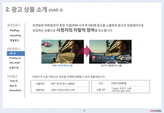 2. 광고 상품 소개 (4)AD Q

동영상광고        타겟팅된 VOD장르의 특정 시점(VOD 시작 후 5분)에 광고를 노출하여 광고주 젂용페이지로
 PrePlay     유입하는 상품으로 시청자의 자발적 참여를 유도합니다
 HomePlay

 채널광고


양방향광고
 AD Q

 PrePlay Q

 PPL-POP
                       VOD 시청 중 AD Q 노출          광고주 젂용페이지 노출
 브랜드관


기타광고         타겟의 주 이용 카테고리, 장르를 선택해 집행핛 수 있어 효율적입니다
 Time Q
              노출방식    VOD 시청중광고노출(5붂)           단가     CPM 10,000원
 App Q
                                                       Trigger 30초갂 노출,
              집행방식    컨텐츠카테고리/장르선택             노출시갂
 HomeShot                                              선택이후 종료시까지




                                          16
 