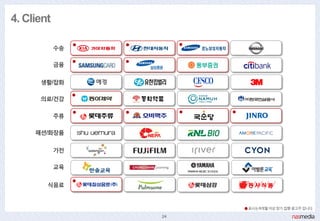 4. Client

            수송

            금융


      생활/잡화

      의료/건강

            주류

     패션/화장품


            가젂

            교육


        식음료


                      표시는 6개월 이상 장기 집행 광고주 입니다

                 24
 