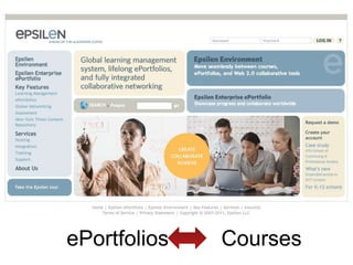 ePortfoliosCourses