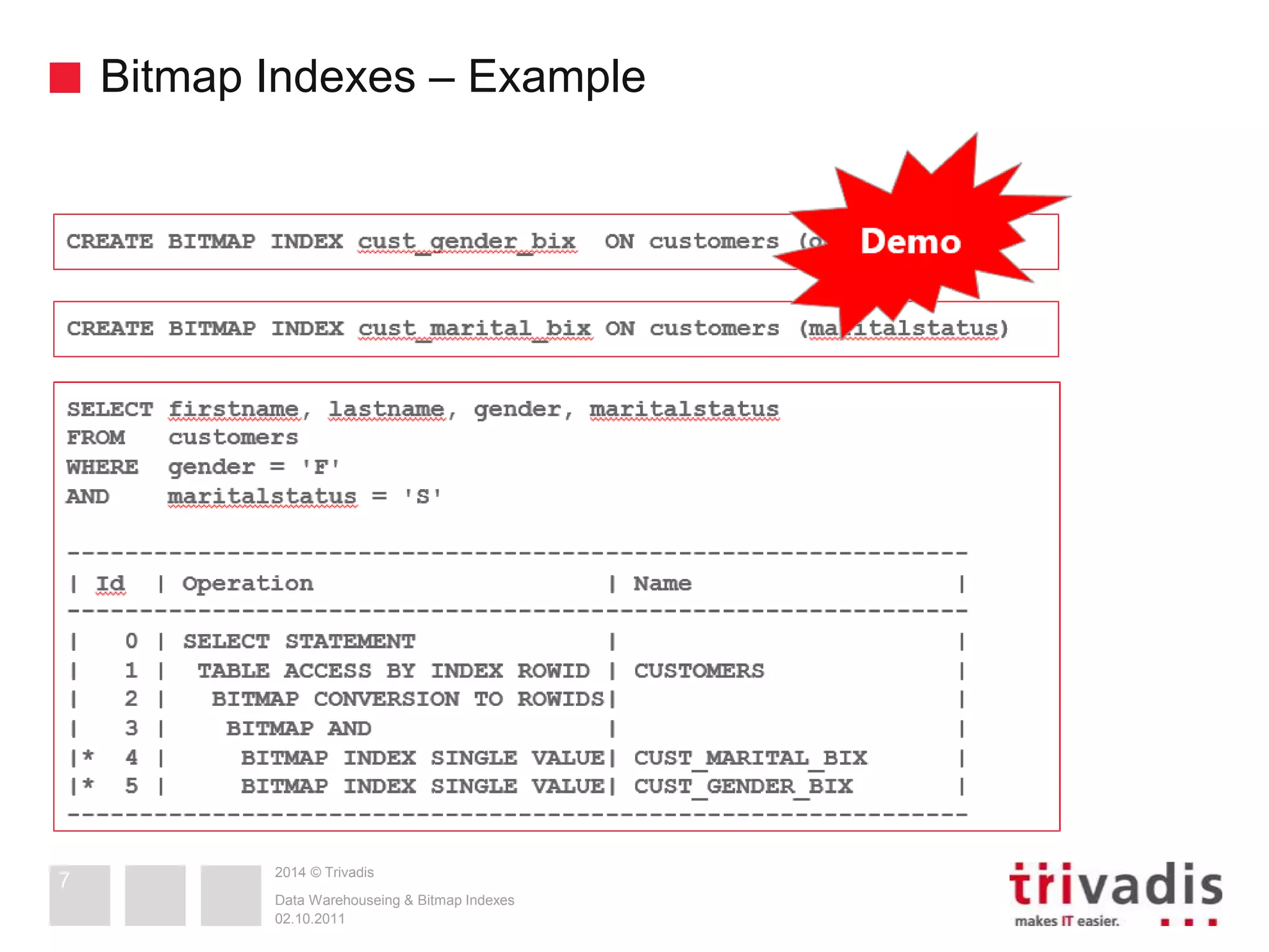 Bitmap Indexes – Example 
2014 © Trivadis 
Data Warehouseing & Bitmap Indexes 
02.10.2011 
7 
 