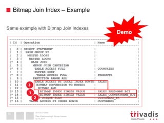 Data Warehousing and Bitmap Indexes - More than just some bits | PPTX