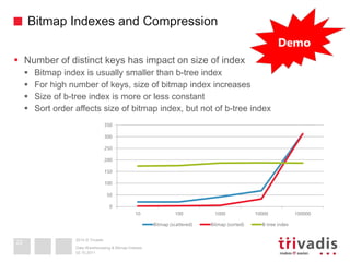 Bitmap Indexes and Compression 
 Number of distinct keys has impact on size of index 
 Bitmap index is usually smaller t...