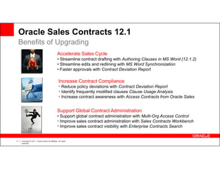 Oracle Sales Contracts 12.1
     Benefits of Upgrading
                                                    Accelerate Sales Cycle
                                                    • Streamline contract drafting with Authoring Clauses in MS Word (12.1.2)
                                                    • Streamline edits and redlining with MS Word Synchronization
                                                    • Faster approvals with Contract Deviation Report

                                                     Increase Contract Compliance
                                                     • Reduce policy deviations with Contract Deviation Report
                                                     • Identify frequently modified clauses Clause Usage Analysis
                                                     • Increase contract awareness with Access Contracts from Oracle Sales


                                                    Support Global Contract Administration
                                                    • Support global contract administration with Multi-Org Access Control
                                                    • Improve sales contract administration with Sales Contracts Workbench
                                                    • Improve sales contract visibility with Enterprise Contracts Search


11   Copyright © 2011, Oracle and/or its affiliates. All rights
     reserved.
 