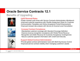 Oracle Service Contracts 12.1
     Benefits of Upgrading
                                                    Uplift Renewal Rates
                                                    •Faster renewal cycle times with Service Contracts Administration Workbench
                                                    •Improved customer experience with Flexible Assignment Rules for Customer
                                                    Communication Templates and Online Acceptance Portal Enhancements
                                                    •Improved renewal rate analysis with Service & Covered Level Cancellation

                                                     Increase Contract Compliance
                                                     •Standardize customer coverage with Standard Coverage Definition
                                                     •Improve revenue recognition compliance with Partial Period Revenue
                                                     Recognition and Defer Revenue for Customer Acceptance Contingencies
                                                     •Secure customer payment information with Credit Card Security

                                                    Support Global Contract Administration
                                                    •Provide global contract administration tools with Multi-Org Access Control
                                                    •Improved service contract visibility when managing customer’s assets



20   Copyright © 2011, Oracle and/or its affiliates. All rights
     reserved.
 