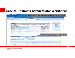 Service Contracts Administrator Workbench
                                                                  Quick search for your new and renewal contracts




                                                                                     Displays your open contracts




22   Copyright © 2011, Oracle and/or its affiliates. All rights
     reserved.
 