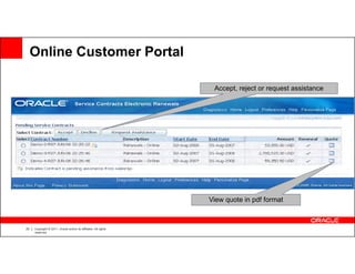 Online Customer Portal

                                                                   Accept, reject or request assistance




                                                                  View quote in pdf format



23   Copyright © 2011, Oracle and/or its affiliates. All rights
     reserved.
 