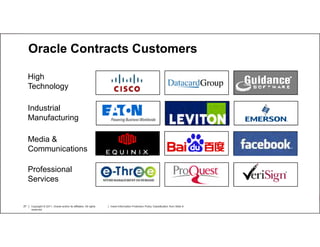 Oracle Contracts Customers

     High
     Technology

     Industrial
     Manufacturing

     Media &
     Communications

     Professional
     Services


27   Copyright © 2011, Oracle and/or its affiliates. All rights   Insert Information Protection Policy Classification from Slide 8
     reserved.
 