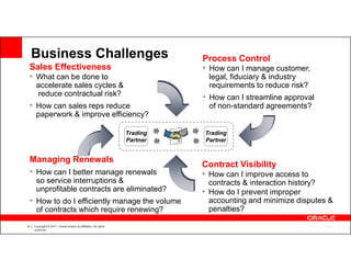 Business Challenges                                                     Process Control
    Sales Effectiveness                                                     • How can I manage customer,
    • What can be done to                                                    legal, fiduciary & industry
      accelerate sales cycles &                                              requirements to reduce risk?
      reduce contractual risk?                                              • How can I streamline approval
    • How can sales reps reduce                                              of non-standard agreements?
      paperwork & improve efficiency?

                                                                  Trading   Trading
                                                                  Partner   Partner


    Managing Renewals
                                                                            Contract Visibility
    • How can I better manage renewals                                      • How can I improve access to
      so service interruptions &                                              contracts & interaction history?
      unprofitable contracts are eliminated?                                • How do I prevent improper
    • How to do I efficiently manage the volume                               accounting and minimize disputes &
      of contracts which require renewing?                                    penalties?

8    Copyright © 2011, Oracle and/or its affiliates. All rights
     reserved.
 