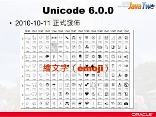 Unicode 6.0.0
• 2010-10-11 正式發佈




       繪文字（emoji）
 