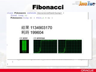 Fibonacci


結果 1134903170
耗時 199604
 