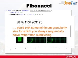 Fibonacci


     結果 1134903170
     耗時 pick some
.... you'd 199604 minimum granularity
size for which you always sequentially
solve rather than subdividing.
 