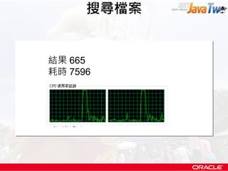 搜尋檔案


結果 665
耗時 7596
 