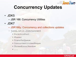 Concurrency Updates
• JDK5
  – JSR 166: Concurrency Utilities
• JDK7
  – JSR166y: Concurrency and collections updates
  – java.util.concurrent
     • ForkJoinPool
     • Phaser
     • TransferQueue
     • ConcurrentLinkedDeque
     • ThreadLocalRandom
     • ...
 