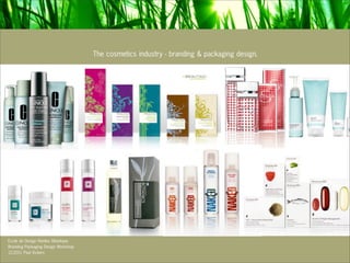 The cosmetics industry - branding & packaging design.




Ecole de Design Nantes Atlantique
Branding Packaging Design Workshop
12.2011 Paul Vickers
 