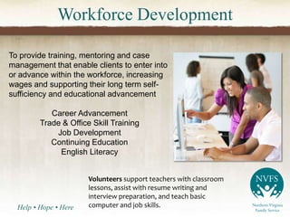 NVFS ClientsNearly 60% of the families we serve make less than $20,000 each year.42% of the nearly 33,000 clients served each year are children.