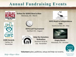  Safe & Stable Housing