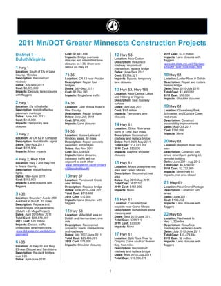2011 Mn/DOT Greater Minnesota Construction Projects
District 1 –                          Cost: $1,481,856                      12 Hwy 53                         2011 Cost: $3.9 million
                                      Impacts: Bridge overpass                                                Impacts: Lane closures with
Duluth/Virginia                                                             Location: Near Cotton
                                      closures and intermittent lane                                          flaggers
                                                                            Description: Resurface
                                      closures on I-35, short-term                                             www.dot.state.mn.us/d1/project
                                                                            roadway, reconstruct
                                                                                                              HU




1 Hwy 1                               detour via Hwy 45
                                                                            intersection, replace bridge
                                                                                                              s/hwy61_split_rock/index.html     U




Location: South of Ely in Lake                                              Dates: June-Sept 2011
County, 15 miles                      7 I-35                                Cost: $3,358,321                  18 Hwy 61
Description: Reconstruct              Location: CR 13 near Proctor          Impacts: Bypass, temporary        Location: Lester River in Duluth
roadway                               Description: Repair four              lane closures                     Description: Repair and restore
Dates: July-Nov 2011                  bridges                                                                 historic bridge
Cost: $8,625,000                      Dates: July-Sept 2011                                                   Dates: May 2010-July 2011
Impacts: Detours, lane closures       Cost: $1,764,761
                                                                            13 Hwy 53, Hwy 169                Total Cost: $1,460,052
with flaggers                                                               Location: Near Central Lakes
                                      Impacts: Single lane traffic                                            2011 Cost: $50,000
                                                                            and Hibbing to Virginia
                                                                                                              Impacts: Shoulder closures
                                                                            Description: Seal roadway
2 Hwy 1                               8 I-35                                surface
Location: Ely to Isabella             Location: Over Willow River in        Dates: July-Aug 2011              19 Hwy 61
Description: Install reflective       Pine County                           Cost: $1.5 million                Location: Gooseberry Park,
pavement markings                     Description: Repair bridges           Impacts: Temporary lane           Schroeder, and Cutface Creek
Dates: June-July 2011                 Dates: June-July 2011                 closures                          rest areas
Cost: $146,000                        Cost: $766,000                                                          Description: Construct
Impacts: Temporary lane               Impacts: Lane closures                                                  accessibility improvements
closures
                                                                            14 Hwy 61                         Dates: Aug-Oct 2011
                                                                            Location: Onion River area
                                      9 I-35                                                                  Cost: $350,000
                                                                            north of Tofte, four miles
3 Hwy 2                               Location: Moose Lake and              Description: Reconstruct
                                                                                                              Impacts: None
Location: At CR 62 in Cohasset        Hinckley areas, 30 miles              roadway and replace bridge
Description: Install traffic signal   Description: Repair concrete          Dates: April 2009-May 2011        20 Hwy 61
Dates: May-Aug 2011                   pavement and bridges                  Total Cost: $12,223,202           Location: Baptism River rest
Cost: $225,000                        Dates: May-Nov 2011                   2011 Cost: $50,000                area
Impacts: Minor impacts                Cost: $25,329,529                     Impacts: Daytime shoulder         Description: Construct turn
                                      Impacts: Lane closures,               closures                          lanes, reconfigure parking lot,
4 Hwy 2, Hwy 169                      bypassed traffic will run                                               remodel building
Location: Hwy 2 and Hwy 169           adjacent to each other                15 Hwy 61                         Dates: June 2011-Aug 2012
in Itasca County                       www.dot.state.mn.us/d1/project                                         Total Cost: $6,829,000
                                                                            Location: Mount Josephine rest
                                      HU




Description: Install flashing         s/i35southofduluth/                                                     2011 Cost: $2,732,000
                                                                            area near Grand Marais
                                                         U




lights                                                                                                        Impacts: Minor Hwy 61
                                                                            Description: Reconstruct rest
Dates: May-June 2011                  10 Hwy 37                                                               impacts, rest area closed
                                                                            area
Cost: $153,903                        Location: Penobscott Creek            Dates: Aug 2010-Aug 2011
Impacts: Lane closures with           near Hibbing                          Total Cost: $637,103              21 Hwy 61
flaggers                              Description: Replace bridge           2011 Cost: $461,000               Location: Near Grand Portage
                                      Dates: June 2010-June 2011            Impacts: None                     Description: Construct turn
5 I-35                                Total Cost: $515,980                                                    lanes
Location: Boundary Ave to 26th        2011 Cost: $12,000                                                      Dates: June 2011
Ave East in Duluth, 10 miles          Impacts: Lane closures with           16 Hwy 61                         Cost: $136,272
Description: Replace and              flaggers                              Location: Cascade River           Impacts: Lane closures with
repair bridges and pavements                                                wayside near Grand Marais         flaggers
(Duluth I-35 Mega Project)            11 Hwy 53                             Description: Rehabilitate stone
Dates: April 2010-Nov 2011                                                  masonry wall                      22 Hwy 65
                                      Location: Miller Mall area in
Total Cost: $66,876,987                                                     Dates: Sept 2010-June 2011
                                      Duluth and Hermantown, one                                              Location: Nashwauk to
2011 Cost: $28 million                                                      Total Cost: $395,110
                                      mile                                                                    Hwy 1, 32 miles
Impacts: Detour, traffic                                                    2011 Cost: $33,000
                                      Description: Reconstruct                                                Description: Resurface
crossovers, lane restrictions                                               Impacts: None
                                      connector roads, intersections                                          roadway and replace culverts
 www.dot.state.mn.us/duluthme
HU
                                      and roadways                                                            Dates: July 2010-June 2011
gaproject/U
                                      Dates: July 2007-June 2011            17 Hwy 61                         Total Cost: $10,478,934
                                      Total Cost: $23,499,261               Location: Split Rock River to     2011 Cost: $2 million
6 I-35                                2011 Cost: $75,000                    Chapins Curve south of Beaver     Impacts: Lane closures with
Location: At Hwy 33 and Hwy           Impacts: Shoulder closures            Bay, four miles                   flaggers
23 near Cloquet and Sandstone                                               Description: Reconstruct
Description: Re-deck bridges                                                roadway and replace bridge
over I-35                                                                   Dates: April 2010l-July 2011
Dates: April-June 2011                                                      Total Cost: $10,706,276



                                                                        1
 