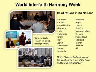 World Interfaith Harmony Week
                           Celebrations in 23 Nations
                           Barbados          Moldova
                           Canada            Nepal
                           Cote d’Ivoire     Russia
                           Germany           Slovakia
                           India             Solomon Islands
                           Indonesia         St. Lucia
        Canada (top),      Israel            Switzerland
        Taiwan (middle),   Italy             Thailand
        Israel (bottom)    Japan             Taiwan
                           Kazakhstan        Ukraine
                           Korea             US
                           Malaysia

                           Motto: "Love of God and Love of
                           the Neighbor" / "Love of the Good
                           and Love of the Neighbor"
 