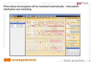 11
Perio status and progress will be visualized automatically – best patient
clarification and marketing
 