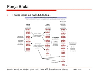 Ricardo Terra (rterrabh [at] gmail.com) Maio, 2011Java NET: Interaja com a Internet
Força Bruta
§  Tentar todas as possibilidades...
30
 