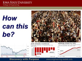 College of Engineering




How
can this
be?


        Discovery with Purpose   www.engineering.iastate.edu
 