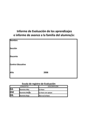 Informe de Evaluación de los aprendizajes
   e informe de avance a la familia del alumno/a:
Nombre


Sección


Docente


Centro Educativo


Año                               2008




            Escala de registro de Evaluación
          CENCEPTO                     DESCRIPCIÓN
DA        Dominio Alto      Lo hace
DM        Dominio Medio     Lo hace con apoyo
DB.       Dominio Bajo      Aún no lo hace
 