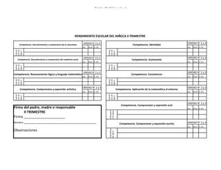 Distrito 03-10 Cuisnahuat




                                                            RENDIMIENTO ESCOLAR DEL NIÑO/A II TRIMESTRE

                                                                   UNIDAD N° 2 y 3                                                                             UNIDAD N° 2 y 3
    Competencia. Descubrimiento y comprension de la naturaleza                                                         Competencia. Identidad
                                                                  Bajo   Medio D. Alto                                                                         Bajo   Medio D. Alto
ores de




                                                                                          ores de
Indicad




                                                                                          Indicad
logros




                                                                                          logros
                                                                   UNIDAD N° 2 y 3                                                                             UNIDAD N° 2 y 3
  Competencia. Descubrimiento y comprension del ambiente social                                                       Competencia. Autonomía
                                                                  Bajo   Medio D. Alto                                                                         Bajo   Medio D. Alto
ores de




                                                                                          ores de
Indicad




                                                                                          Indicad
logros




                                                                                          logros
                                                                   UNIDAD N° 2 y 3                                                                             UNIDAD N° 2 y 3
Competencia. Razonamiento lógico y lenguaje matemático                                                               Competencia. Convivencia
                                                                  Bajo   Medio D. Alto                                                                         Bajo   Medio D. Alto
ores de




                                                                                          ores de
Indicad




                                                                                          Indicad
logros




                                                                                          logros
                                                                  UNIDAD N° 2 y 3                                                                              UNIDAD N° 2 y 3
    Competencia. Comprension y expresión artística                                                       Competencia. Aplicación de la matemática al entorno
                                                                  Bajo   Medio D. Alto                                                                         Bajo   Medio D. Alto
ores de




                                                                                          ores de
Indicad




                                                                                          Indicad
logros




                                                                                          logros
                                                                                                                                                               UNIDAD N° 2 y 3
                                                                                                             Competencia. Comprension y expresión oral
Firma del padre, madre o responsable                                                                                                                           Bajo   Medio D. Alto

       II TRIMESTRE
                                                                                           Indicadore
                                                                                           s de logros

Firma _____________________
Nombre _____________________________________                                                                Competencia. Comprension y expresión escrita       UNIDAD N° 2 y 3
                                                                                                                                                               Bajo   Medio D. Alto

Observaciones
                                                                                           Indicadores
                                                                                           de logros
 