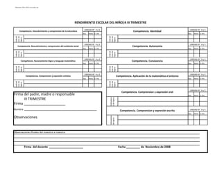 Distrito 03-10 Cuisnahuat




                                                             RENDIMIENTO ESCOLAR DEL NIÑO/A III TRIMESTRE

                                                                    UNIDAD N° 4 y 5                                                                              UNIDAD N° 4 y 5
     Competencia. Descubrimiento y comprension de la naturaleza                                                        Competencia. Identidad
                                                                   Bajo   Medio D. Alto                                                                        Bajo   Medio D. Alto
 ores de




                                                                                          ores de
 Indicad




                                                                                          Indicad
 logros




                                                                                          logros
                                                                    UNIDAD N° 4 y 5                                                                              UNIDAD N° 4 y 5
   Competencia. Descubrimiento y comprension del ambiente social                                                      Competencia. Autonomía
                                                                   Bajo   Medio D. Alto                                                                        Bajo   Medio D. Alto
 ores de




                                                                                          ores de
 Indicad




                                                                                          Indicad
 logros




                                                                                          logros
                                                                    UNIDAD N° 4 y 5                                                                              UNIDAD N° 4 y 5
       Competencia. Razonamiento lógico y lenguaje matemático                                                        Competencia. Convivencia
                                                                   Bajo   Medio D. Alto                                                                        Bajo   Medio D. Alto
 ores de




                                                                                          ores de
 Indicad




                                                                                          Indicad
 logros




                                                                                          logros
                                                                    UNIDAD N° 4 y 5                                                                              UNIDAD N° 4 y 5
            Competencia. Comprension y expresión artística                                               Competencia. Aplicación de la matemática al entorno
                                                                   Bajo   Medio D. Alto                                                                        Bajo   Medio D. Alto
 ores de




                                                                                          ores de
 Indicad




                                                                                          Indicad
 logros




                                                                                          logros
                                                                                                                                                                 UNIDAD N° 4 y 5
                                                                                                             Competencia. Comprension y expresión oral
Firma del padre, madre o responsable                                                                                                                           Bajo   Medio D. Alto

       III TRIMESTRE

                                                                                           Indicadore
                                                                                           s de logros
Firma _____________________
Nombre _____________________________________                                                                Competencia. Comprension y expresión escrita         UNIDAD N° 4 y 5
                                                                                                                                                               Bajo   Medio D. Alto

Observaciones
                                                                                           Indicadores
                                                                                           de logros




Observaciones finales del maestro a maestra




           Firma del docente ______________________                                                       Fecha _________ de Noviembre de 2008
 