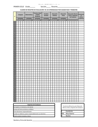 Distrito N° 03-10 Cuisnahuat
PRIMER CICLO Grado______                                    Sección_____ Docente_________________________
                CUADRO DE REGISTRO DE EVALUACIÓN DE LOS APRENDIZAJES POR ASIGNATURA Y TRIMESTRE

                                              Ciencia, Salud
                                                                      Estudios            Educación           Educación        Educación Moral y Estudiantes
          Lenguaje        Matemáticas            y Medio
                                                                      Sociales             Artística            Física          Cívica y Aspectos    con
 N°                                             Ambiente
                                                                                                                                  de Conducta     refuerzo
          Actividades         Actividades         Actividades         Actividades         Actividades         Actividades                          académico
      1     2    3   NT   1     2    3   NT   1     2    3   NT   1     2    3   NT   1     2    3   NT   1     2     3   NT   1   2   3   4   5
  1
  2
  3
  4
  5
  6
  7
  8
  9
 10
 11
 12
 13
 14
 15
 16
 17
 18
 19
 20
 21
 22
 23
 24
 25
 26
 27
 28
 29
 30
 31
 32
 33
 34
 35
 36
 37
 38
 39
 40
 41
 42
 43
 44
 45

                                Aspectos de Conducta
                                                                                                                    Escala de calificacines para Educación
Se respeta a sí mismo/a y a los demás                                                                               Moral y Cívica y Aspectos de Conducta
Convive de forma armónica y solidaria
Toma decisiones responsalemente                                                                                E          Excelente
Cumple sus deberes y ejerce responsablemente sus derechos                                                      MB         Muy Bueno
Practica valores morales y cívicos                                                                             B          Bueno

Nombre y firma del docente _______________________________________________
 